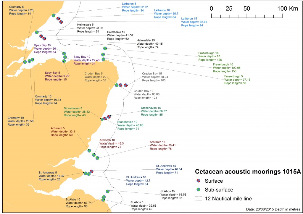 Figure 1: Positions of all 30 moorings, with depth in metres and type of mooring to be firstly retrieved, then re-deployed or replaced during cruise 1015A.