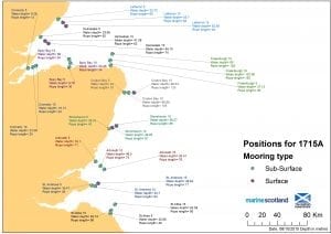 Figure 1: Positions of all 30 moorings, with depth in meters and type of mooring to be retrieved during survey 1715A.