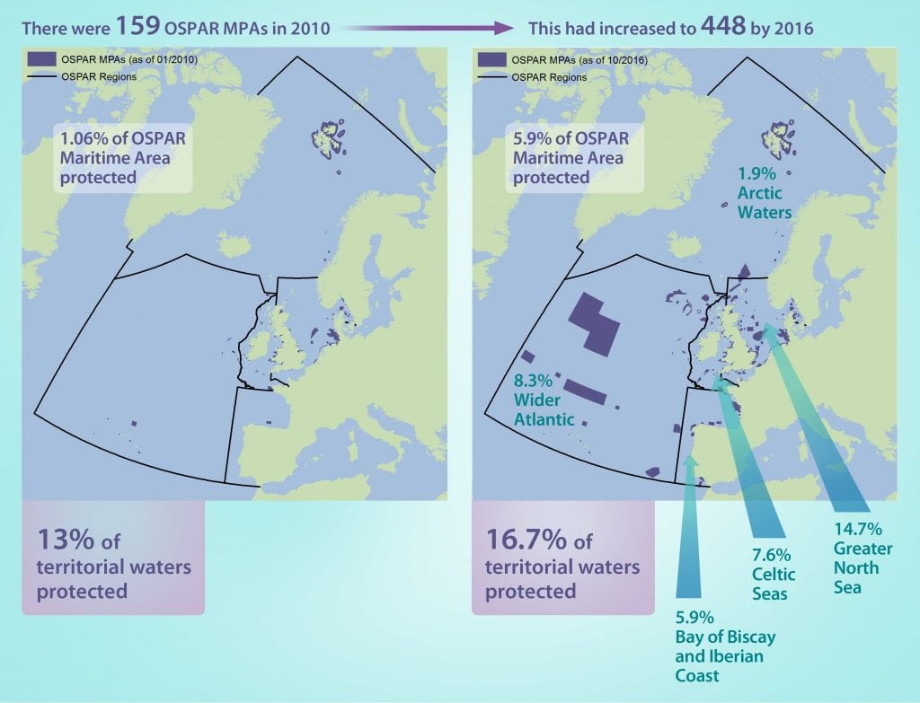 The network of OSPAR Marine Protected Areas is expanding