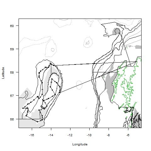 1219H track and trawl positions