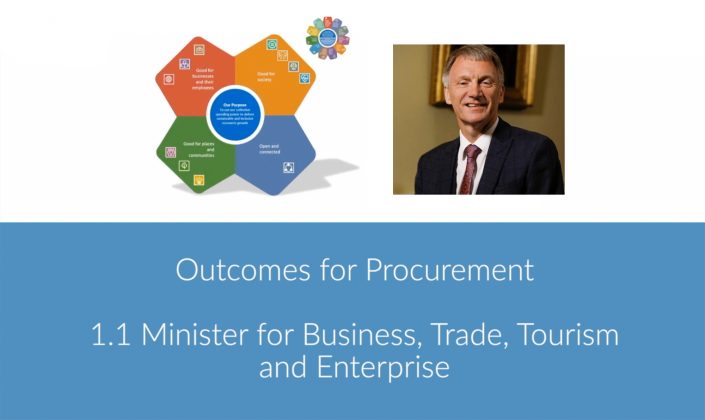 Outcomes for Procurement (Ivan McKee MSP)