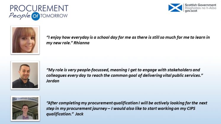 Procurement People of Tomorrow